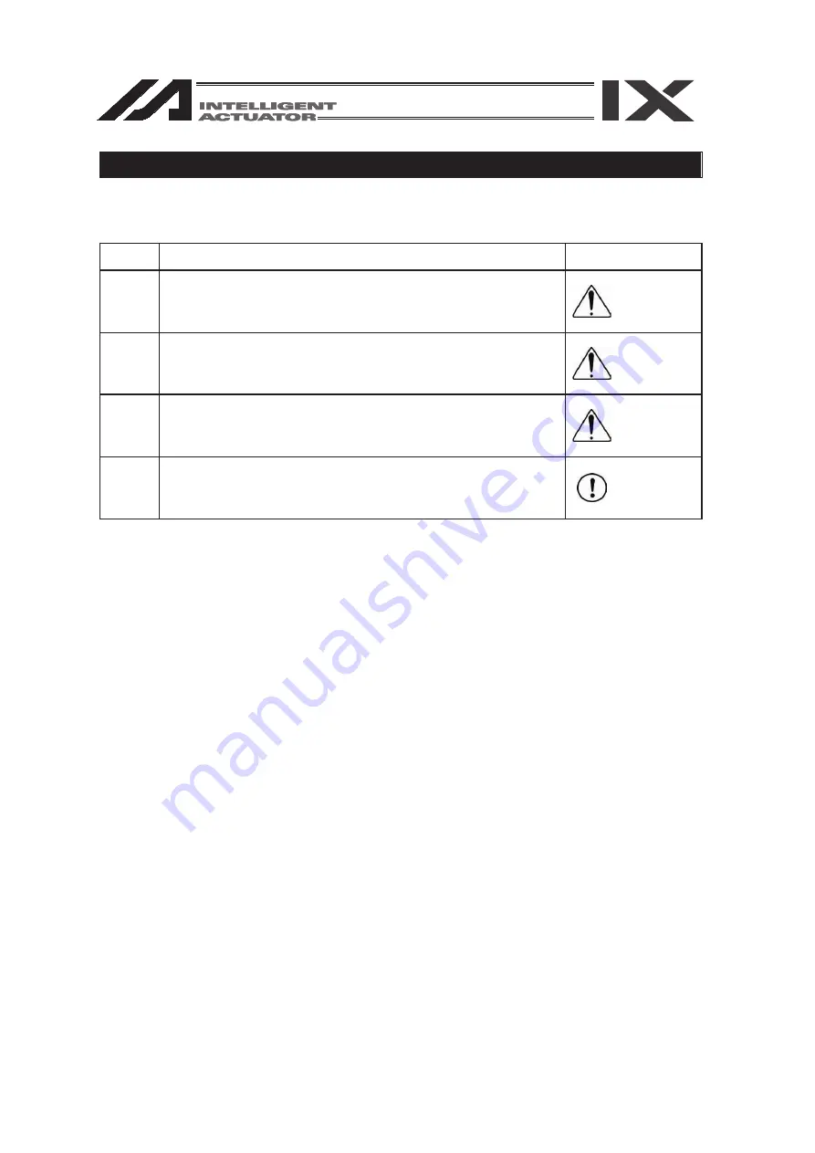 IAI SEL Instruction Manual Download Page 17