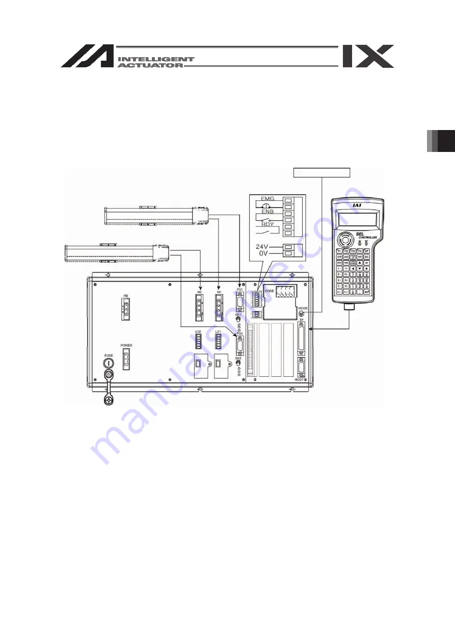 IAI SEL Instruction Manual Download Page 21