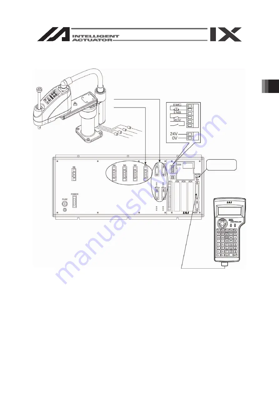 IAI SEL Instruction Manual Download Page 25