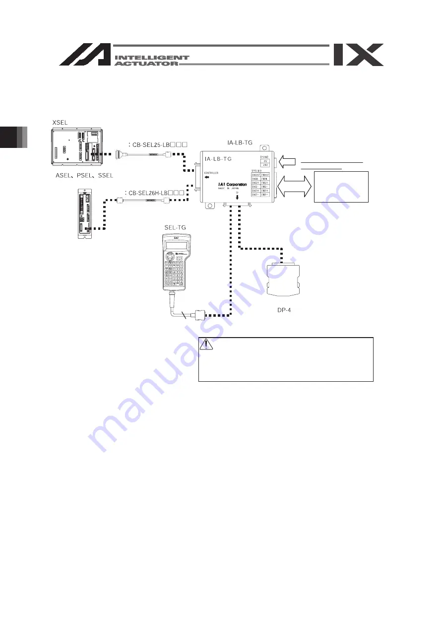 IAI SEL Instruction Manual Download Page 30