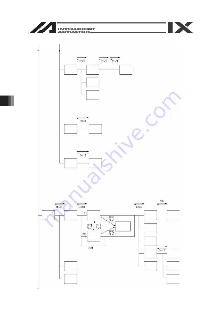 IAI SEL Instruction Manual Download Page 52