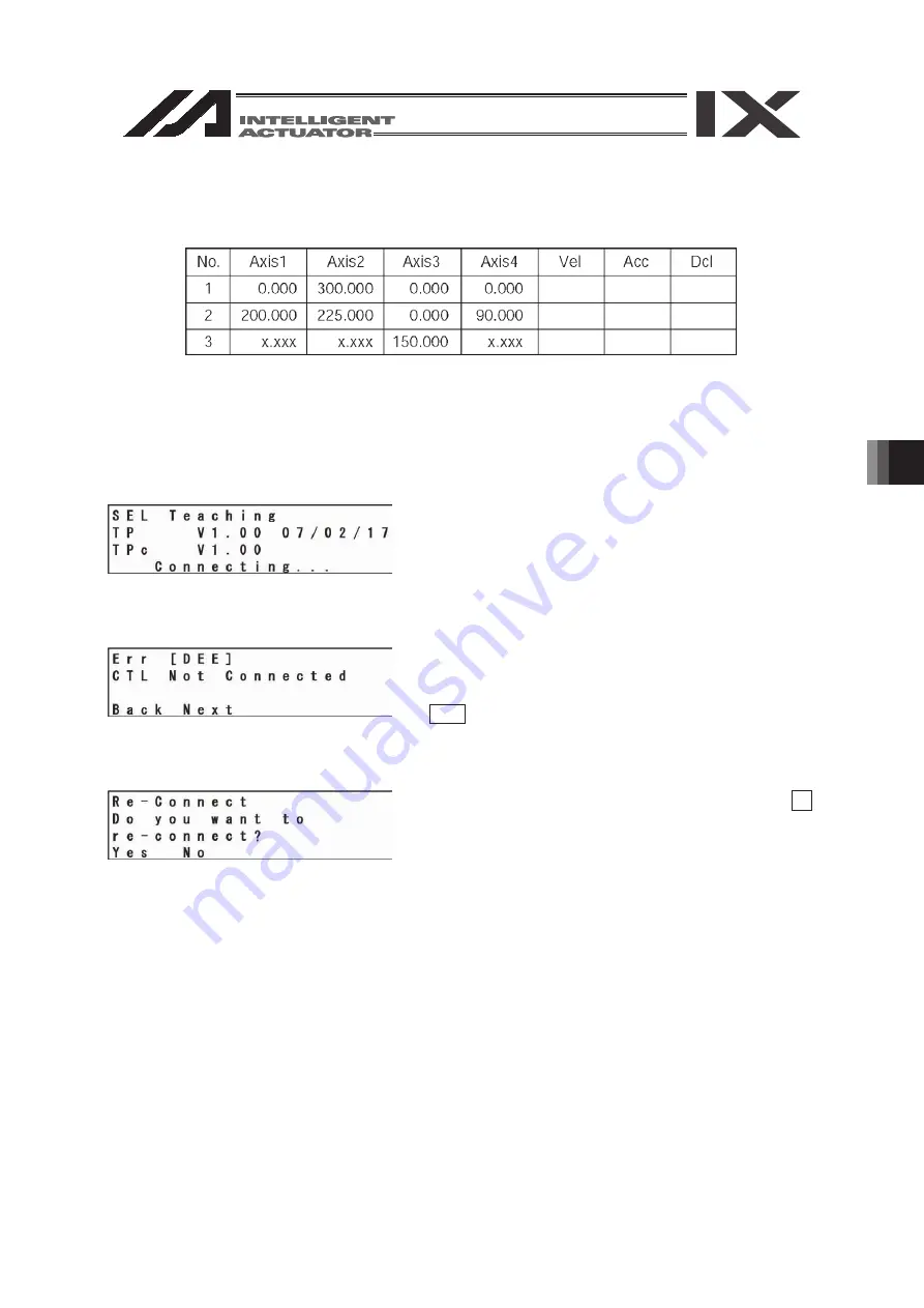 IAI SEL Instruction Manual Download Page 99