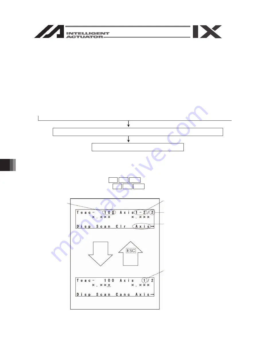 IAI SEL Instruction Manual Download Page 128