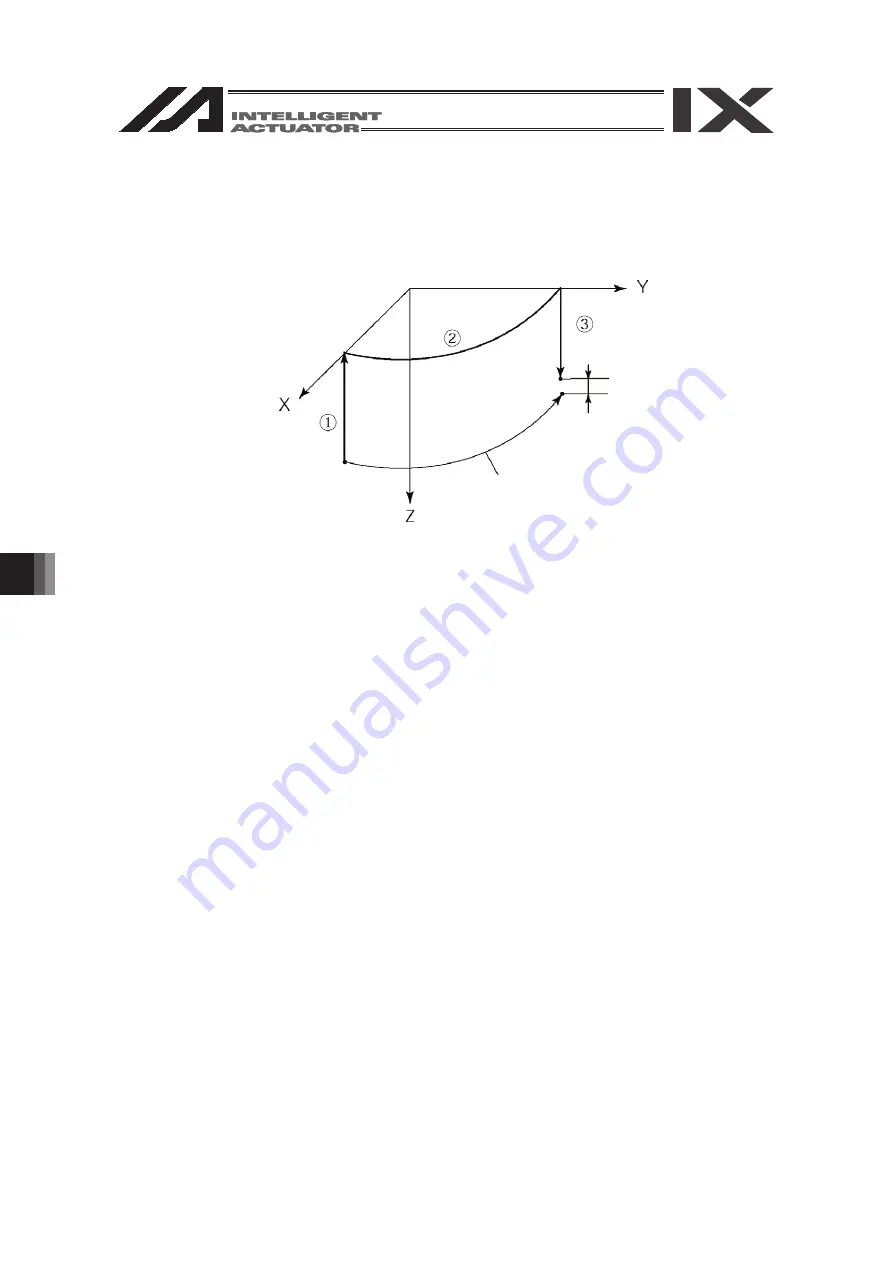 IAI SEL Instruction Manual Download Page 164