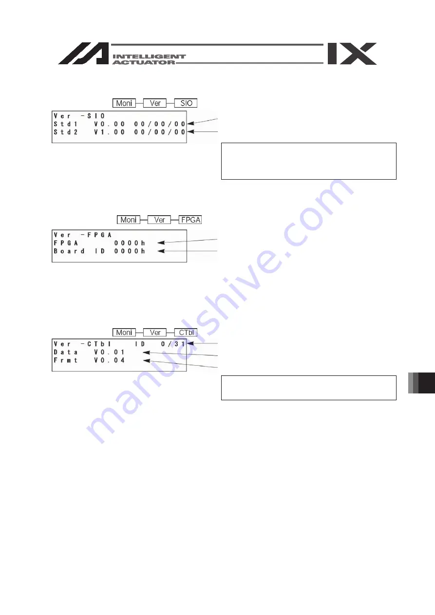 IAI SEL Instruction Manual Download Page 231