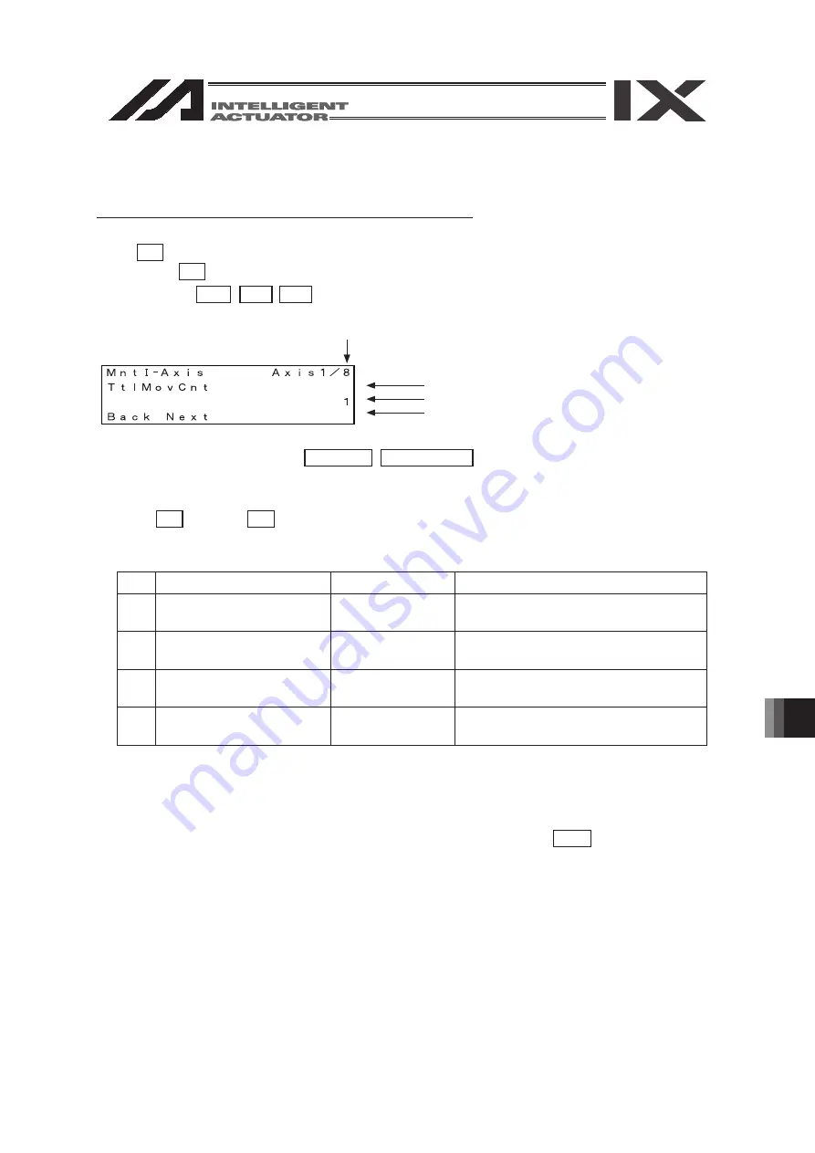 IAI SEL Instruction Manual Download Page 233