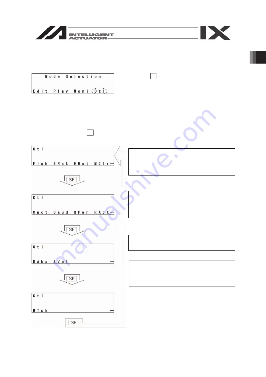 IAI SEL Instruction Manual Download Page 235