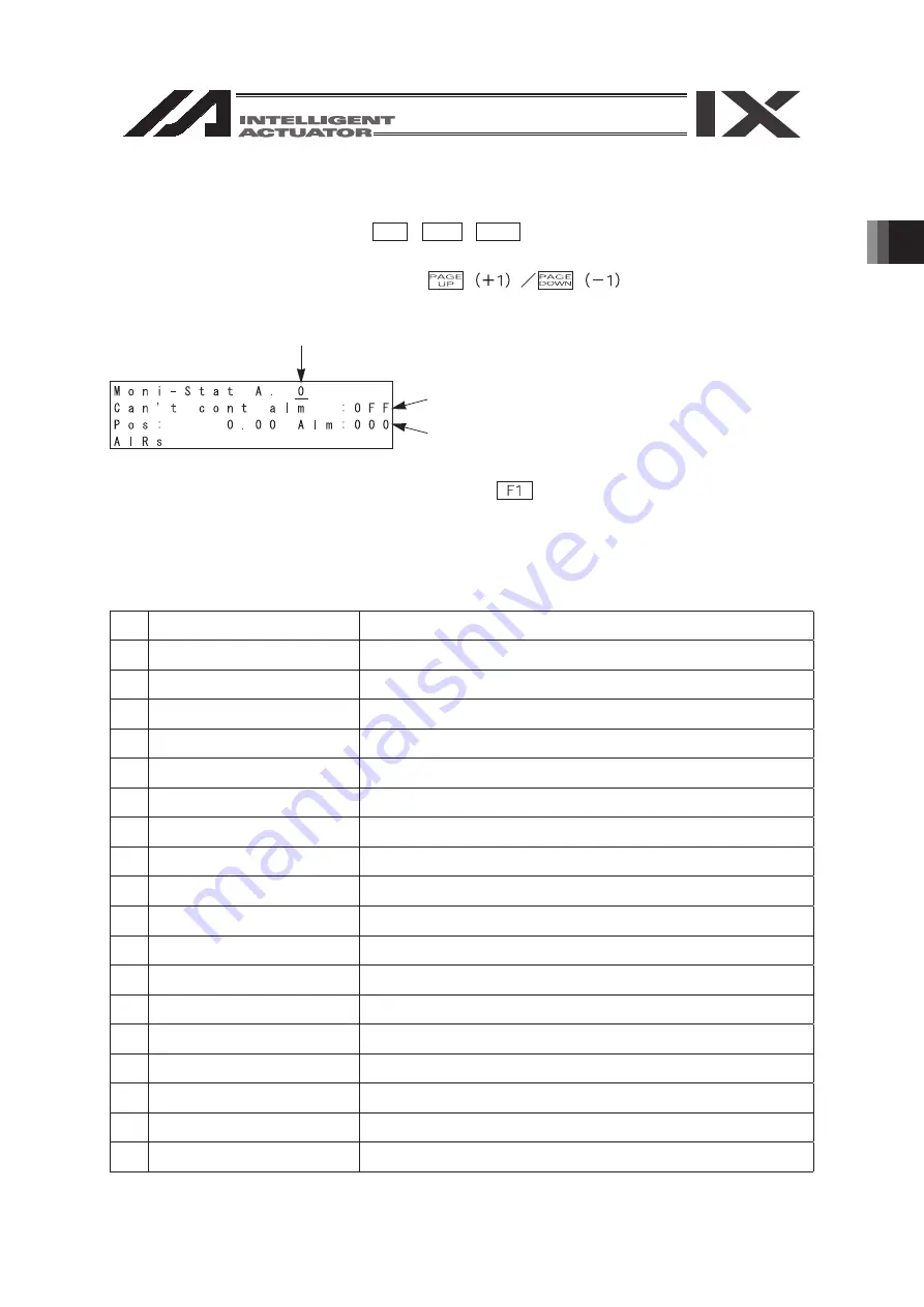 IAI SEL Instruction Manual Download Page 303