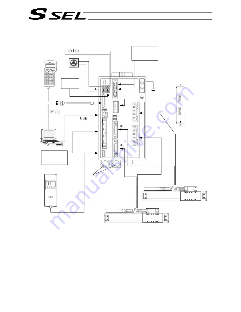 IAI ssel Operation Manual Download Page 30