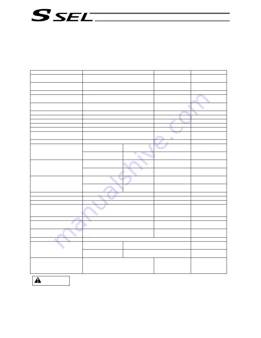 IAI ssel Operation Manual Download Page 105