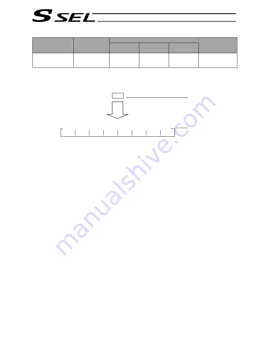 IAI ssel Operation Manual Download Page 154