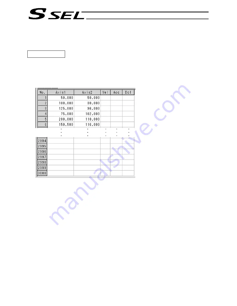 IAI ssel Operation Manual Download Page 306