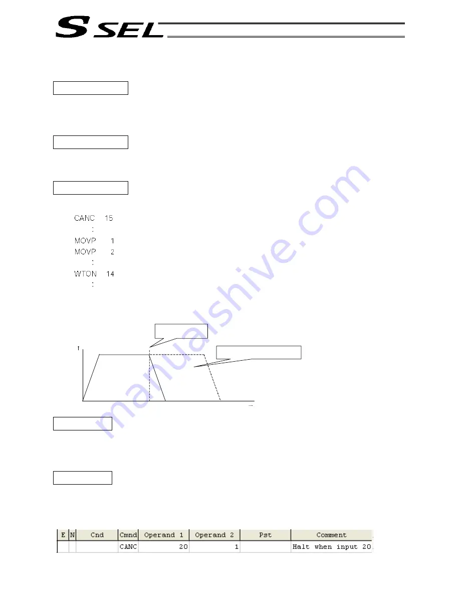 IAI ssel Operation Manual Download Page 321