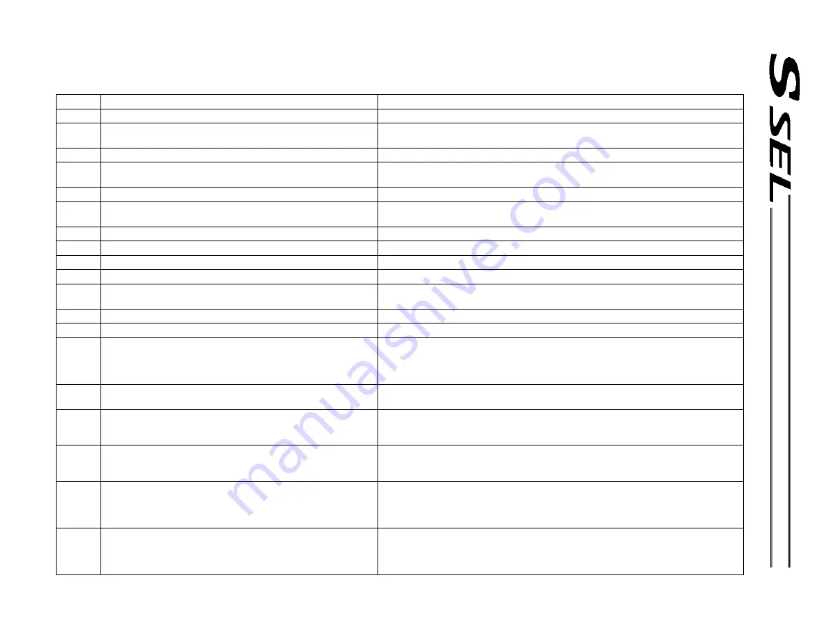 IAI ssel Operation Manual Download Page 458