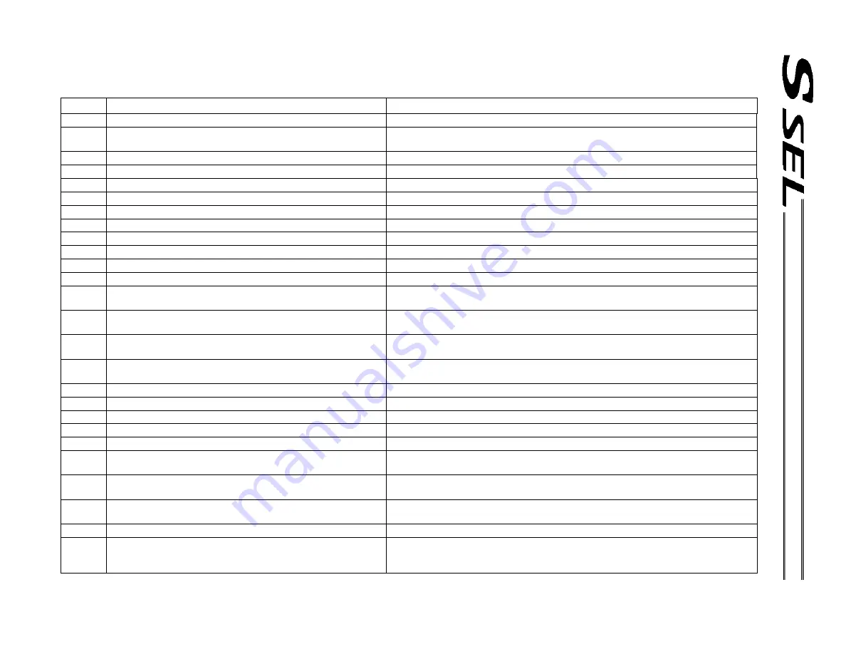 IAI ssel Operation Manual Download Page 465