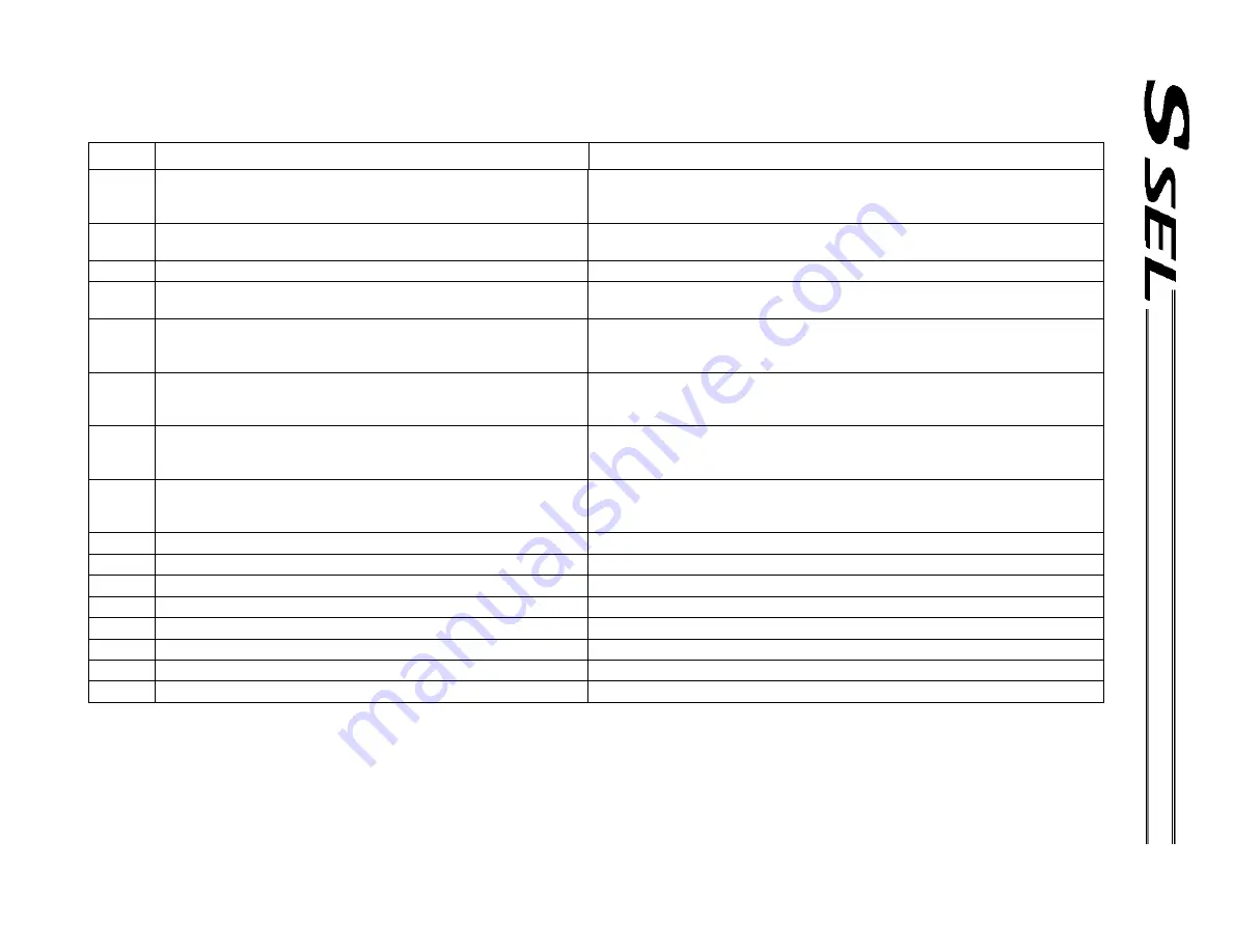 IAI ssel Operation Manual Download Page 486