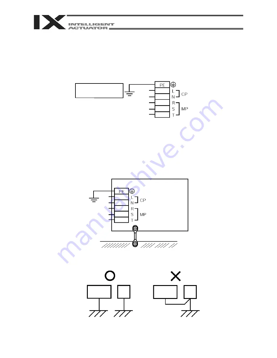 IAI X-SEL PX Operation Manual Download Page 37