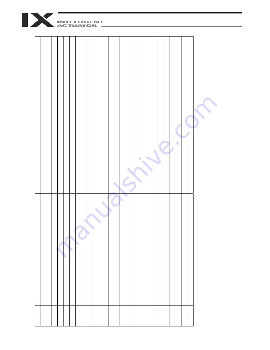 IAI X-SEL PX Operation Manual Download Page 507