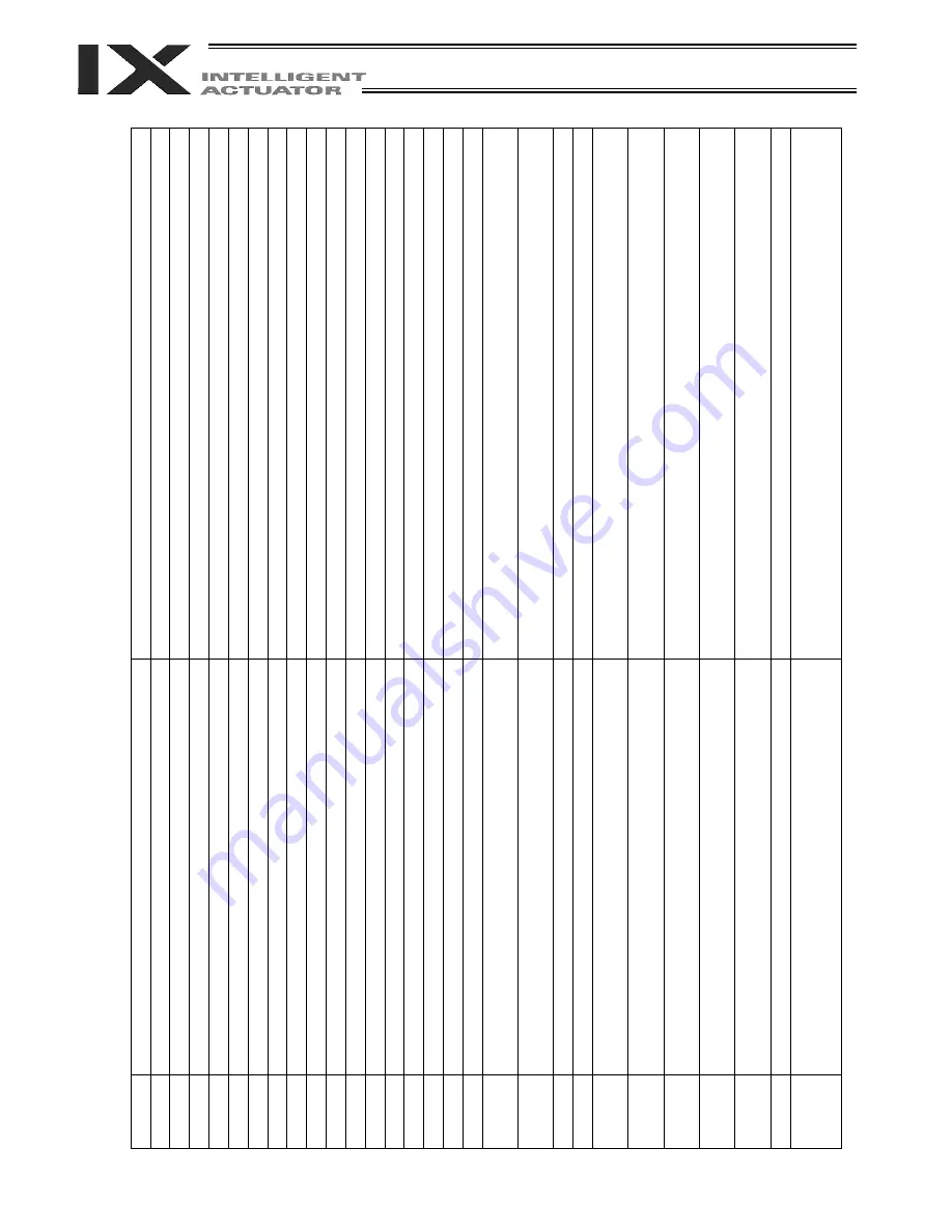 IAI X-SEL PX Operation Manual Download Page 512