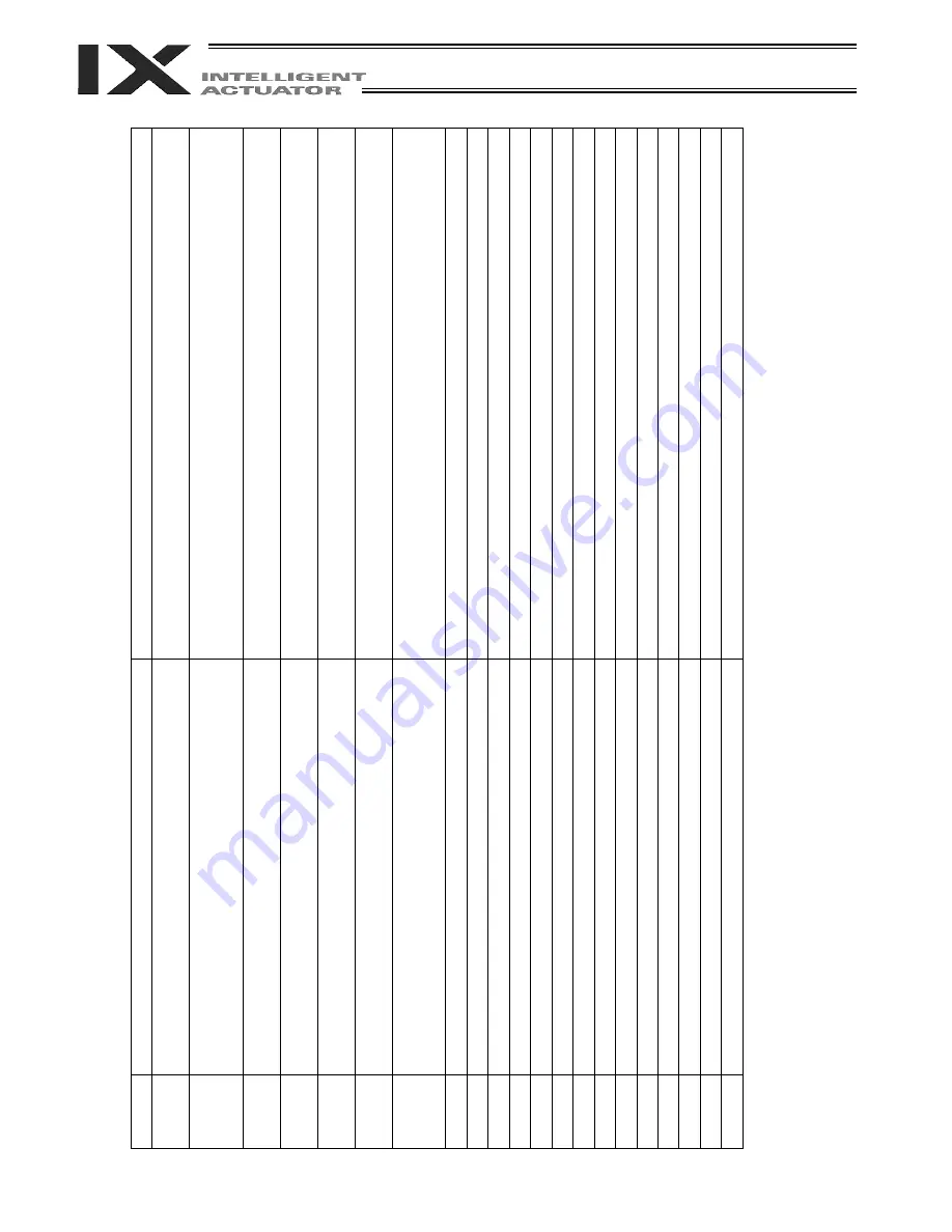 IAI X-SEL PX Operation Manual Download Page 520