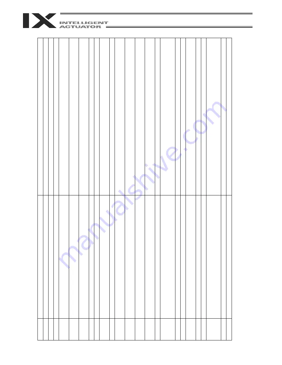 IAI X-SEL PX Operation Manual Download Page 525