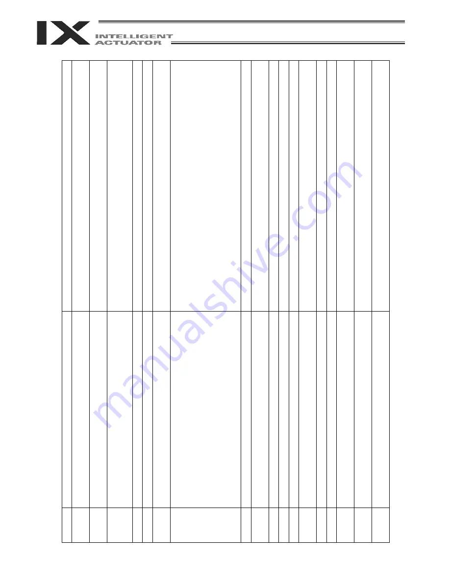 IAI X-SEL PX Operation Manual Download Page 536