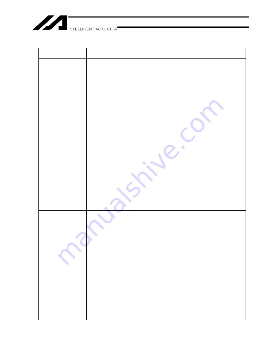 IAI X-SEL Operation Manual Download Page 10