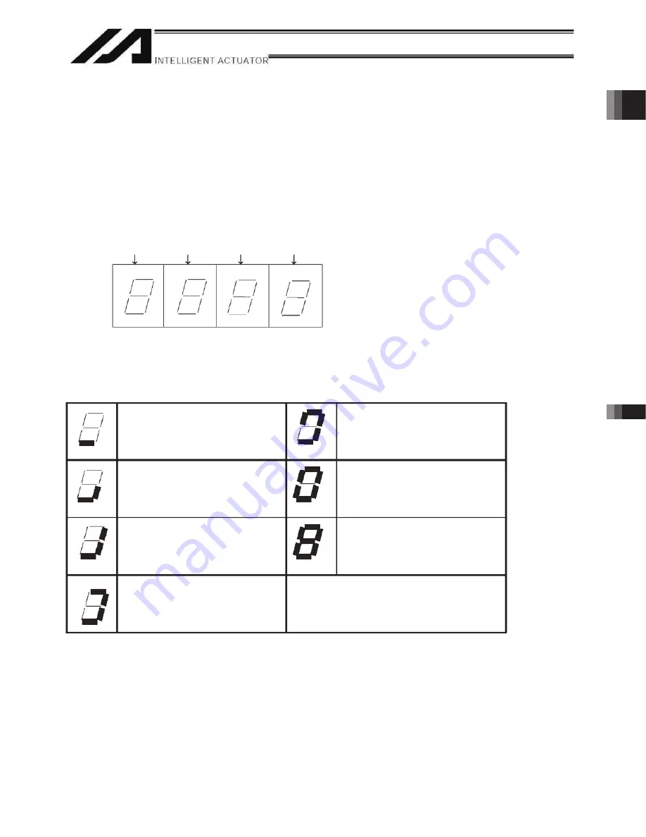 IAI X-SEL Operation Manual Download Page 53