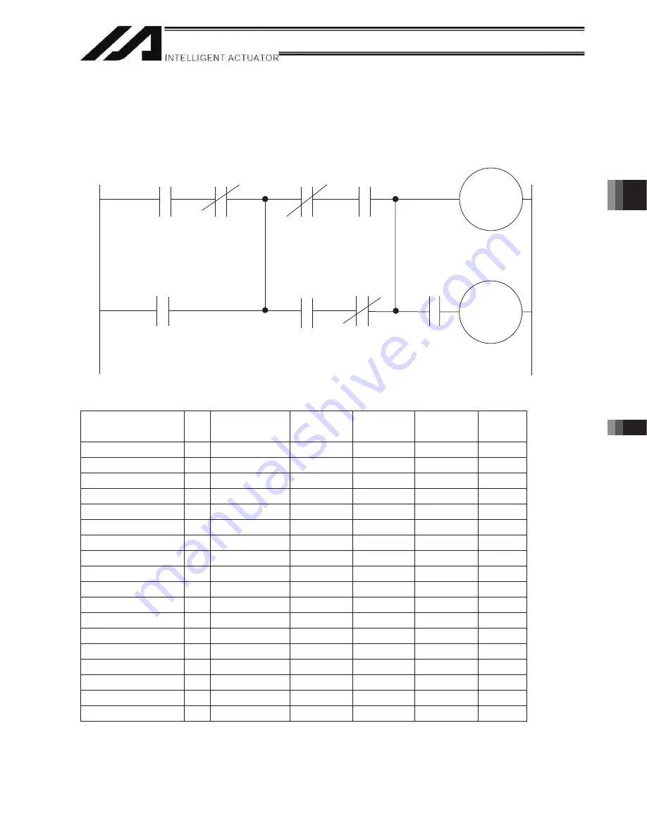 IAI X-SEL Operation Manual Download Page 351