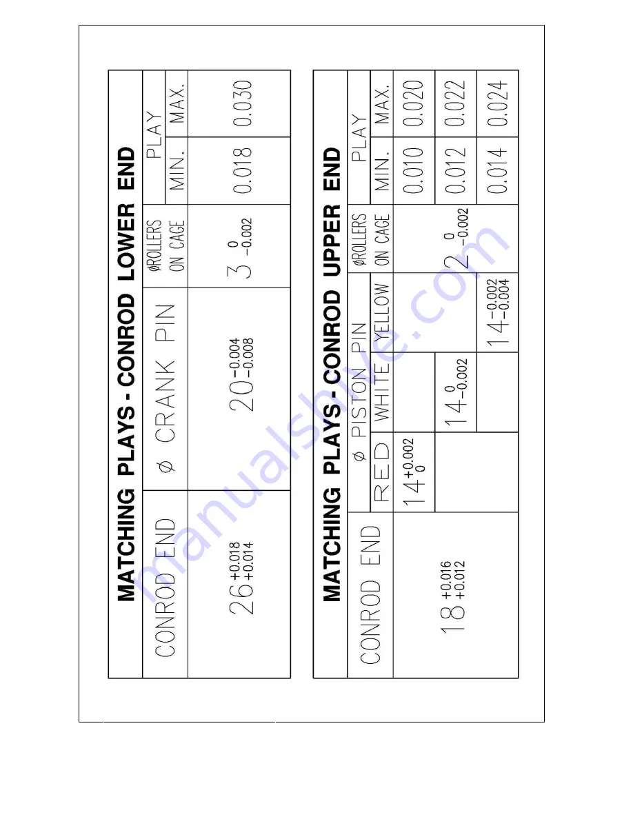 IAME Parilla X30 125cc RL Overhaul Manual Download Page 34