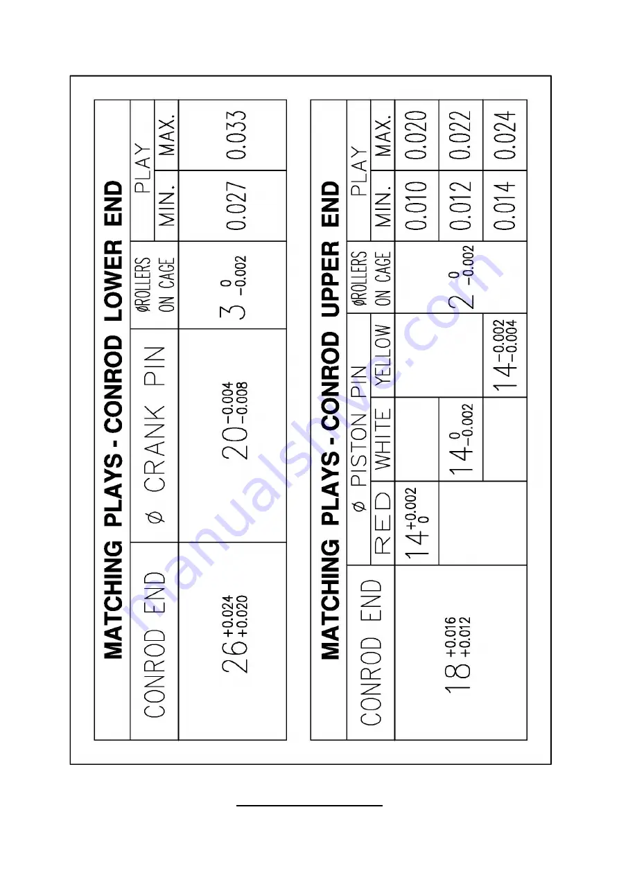 IAME REEDJET 100cc Overhaul Manual Download Page 26