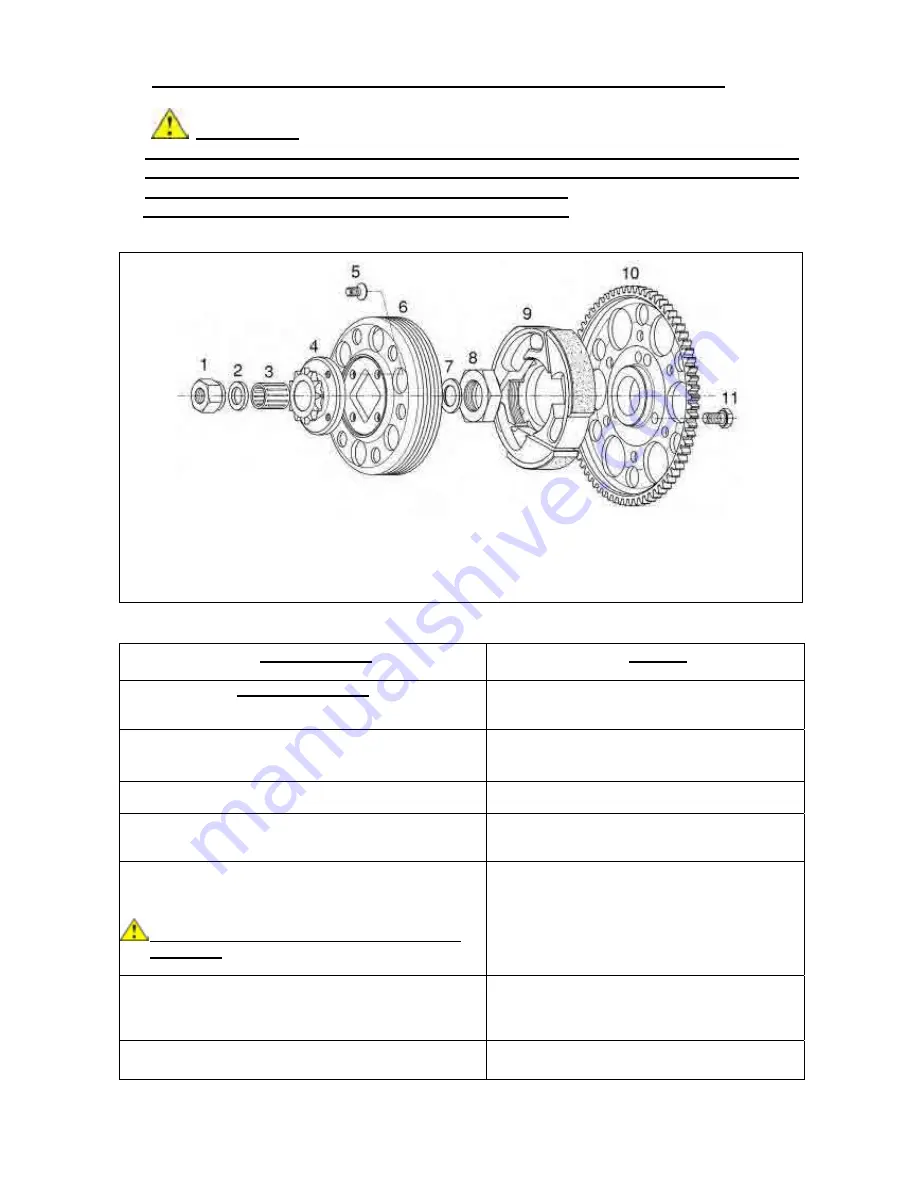 IAME REEDSTER 125cc Assembly Instructions & User Manual Download Page 40