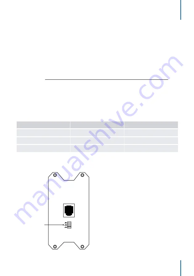 IAS Multipoint 234 Installation And Operation Download Page 3