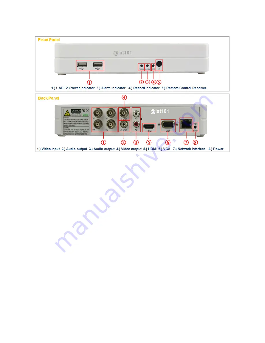 IAT DVR4-D1 User Manual Download Page 6