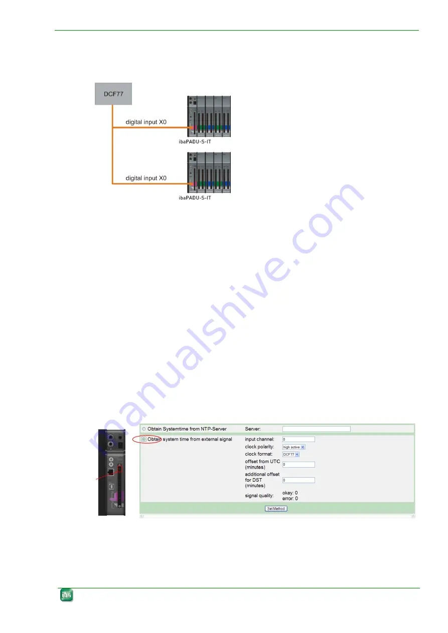 IBA ibaPADU-S-IT-16 Manual Download Page 33