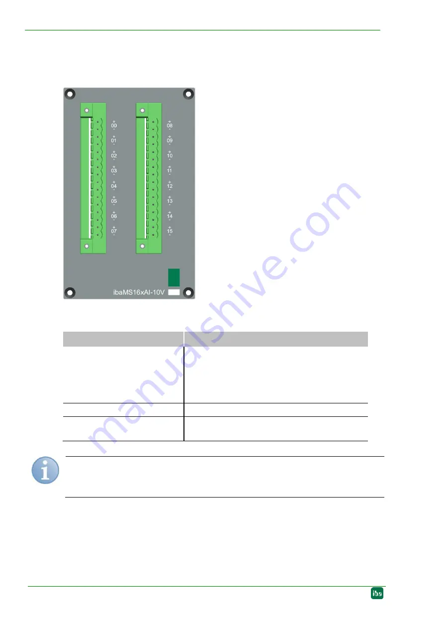 IBA MBox Manual Download Page 16