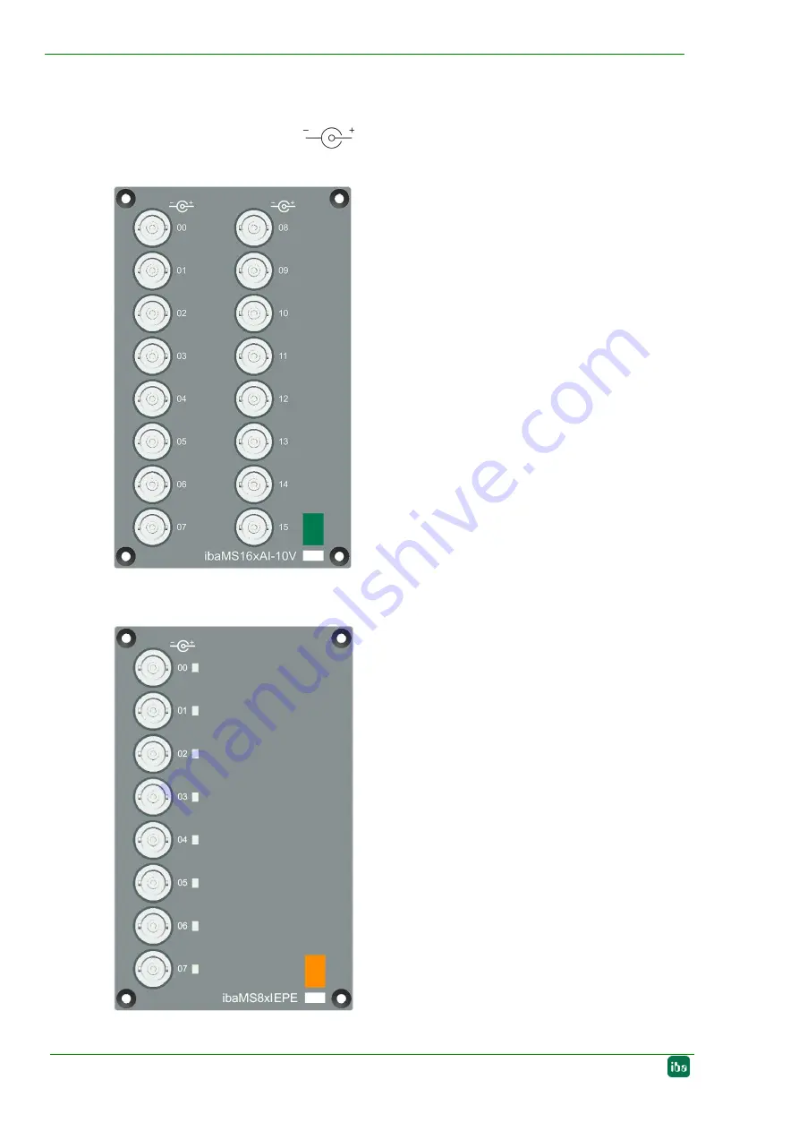 IBA MBox Manual Download Page 18