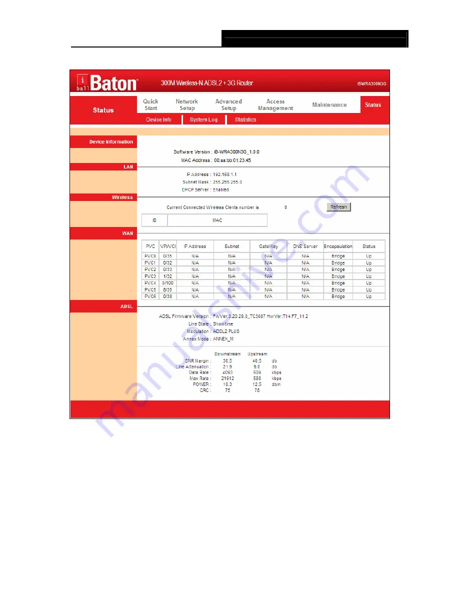 iBall Baton iB-WRA300N3G User Manual Download Page 20