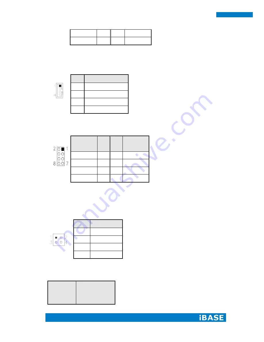 IBASE Technology AMI311-970 Скачать руководство пользователя страница 24