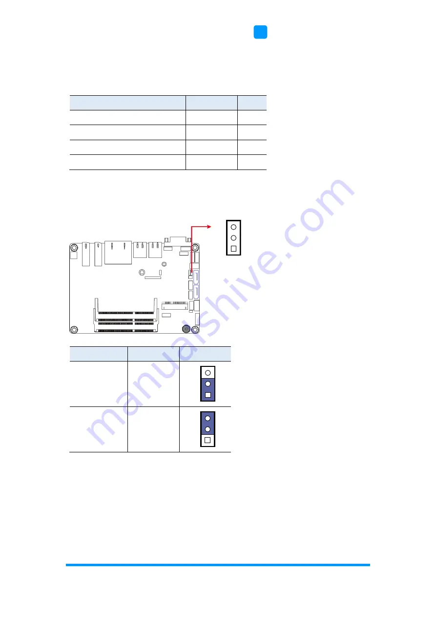 IBASE Technology ASB200-918 Series User Manual Download Page 25