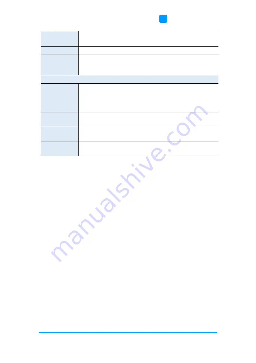 IBASE Technology CSB200-898 User Manual Download Page 13