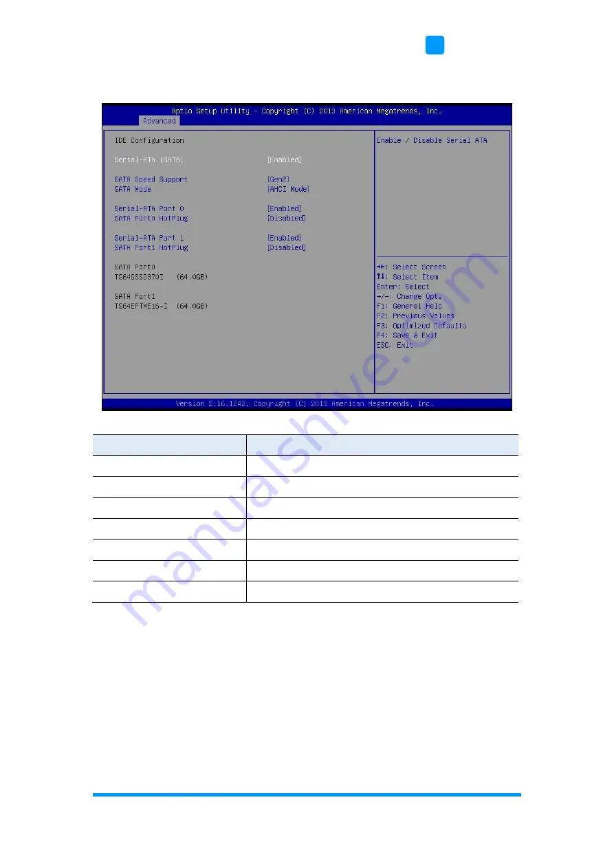 IBASE Technology CSB200-898 User Manual Download Page 65