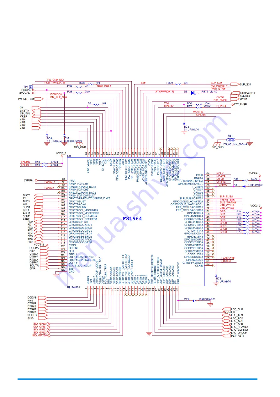 IBASE Technology ET976 Design Manual Download Page 51