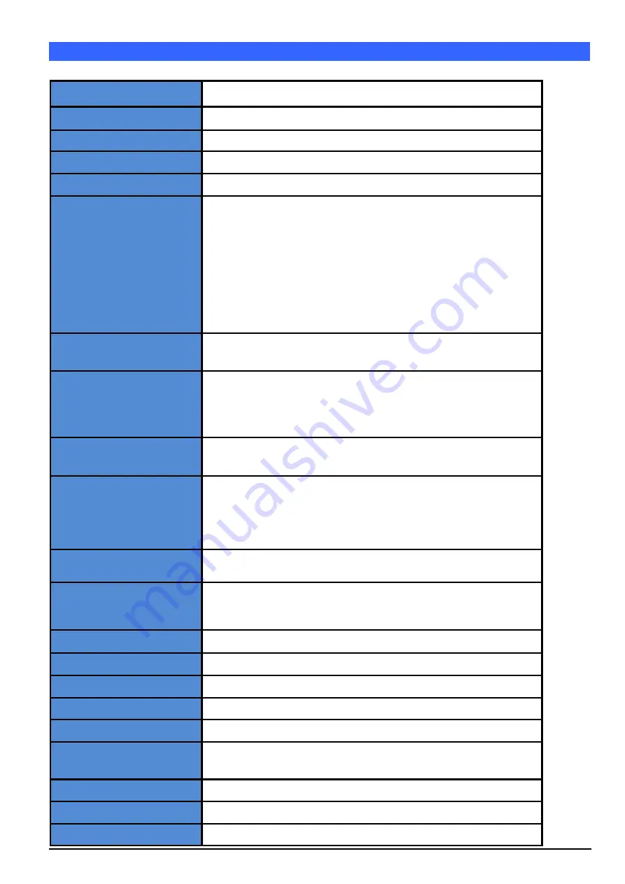 IBASE Technology FWA8208 Series User Manual Download Page 5