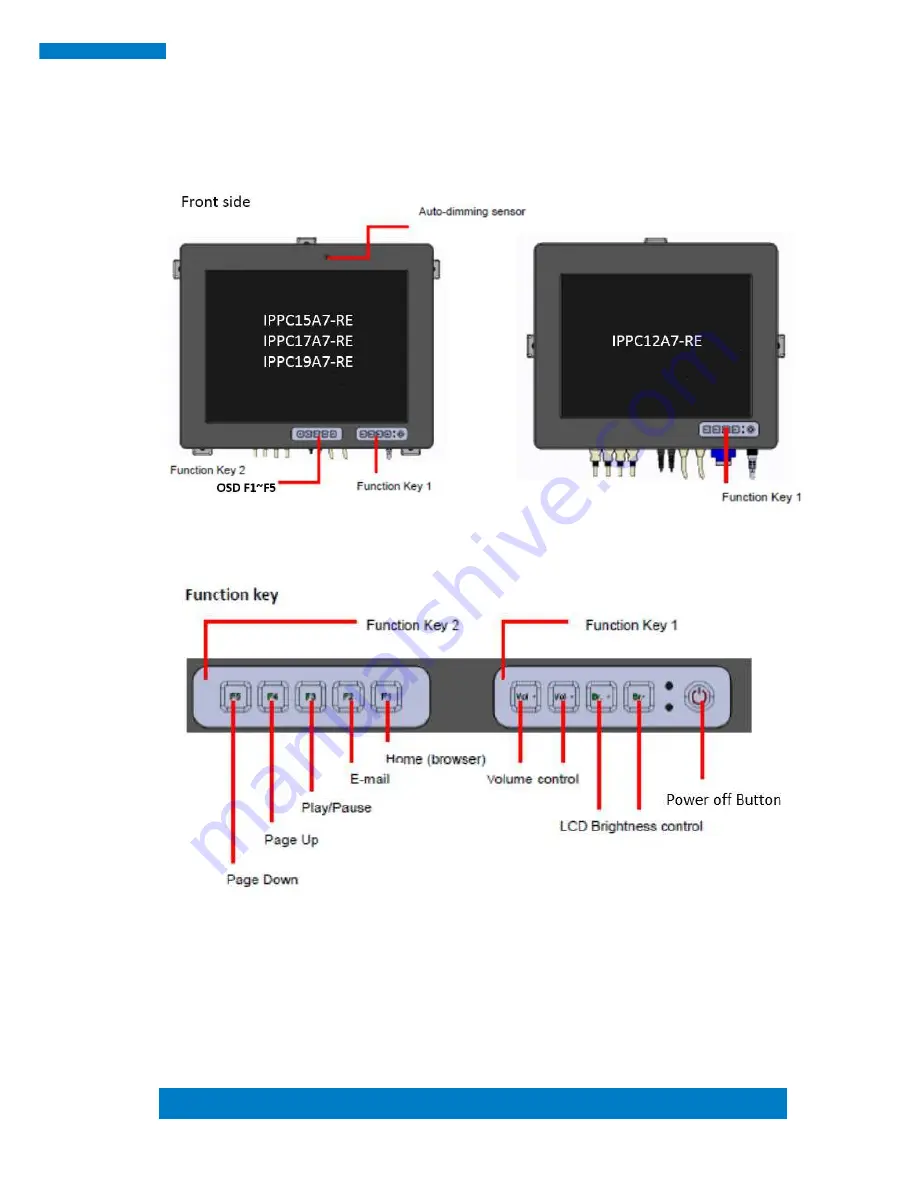 IBASE Technology IPPCxxA7-RE Series User Manual Download Page 13