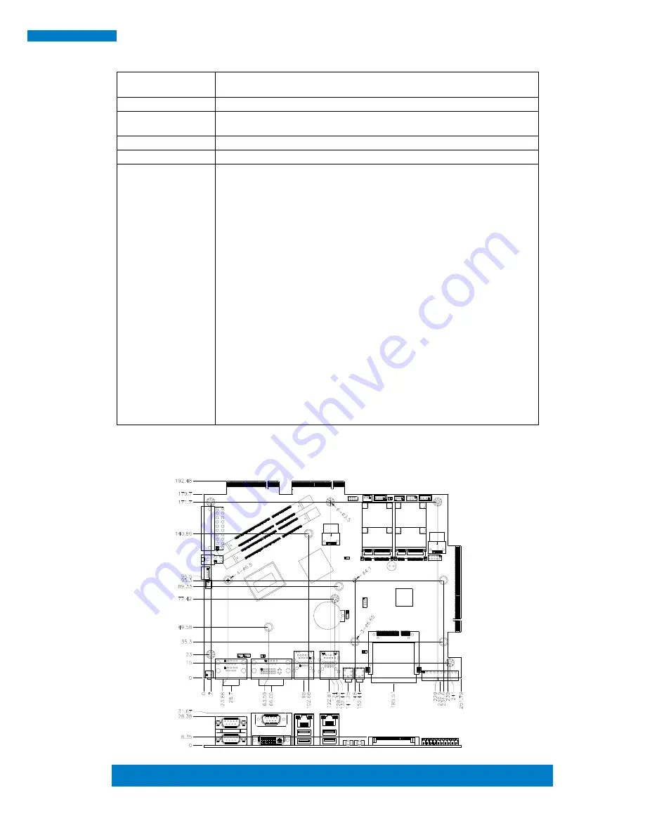 IBASE Technology IPPCxxB9-RE Series User Manual Download Page 25