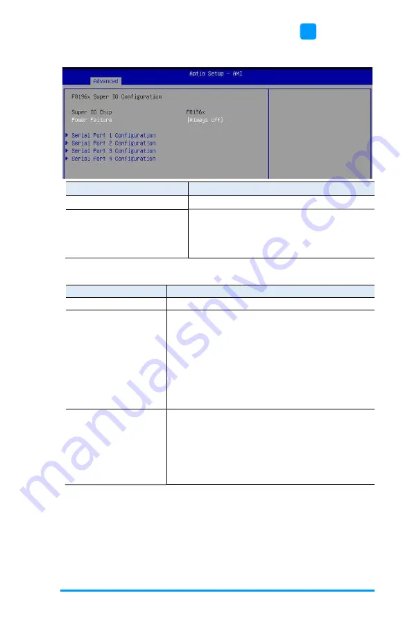 IBASE Technology MBB-1000AF Series User Manual Download Page 65