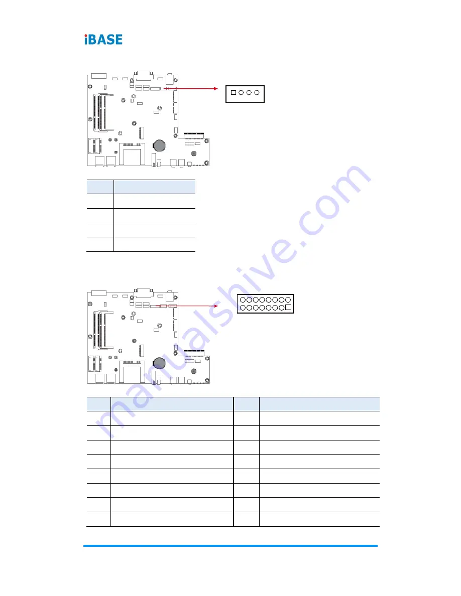 IBASE Technology MPT-3000RHV Скачать руководство пользователя страница 42