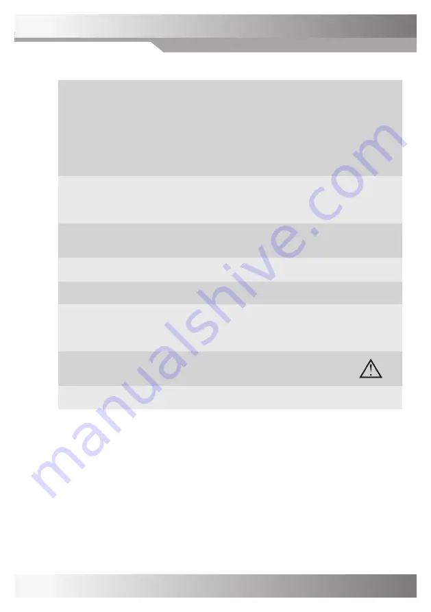 IBC control MicroMax1500 Manual Download Page 7