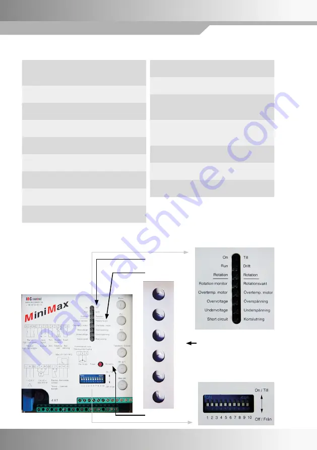 IBC control MiniMax Manual Download Page 8